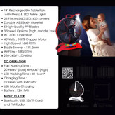 SANFORD Rechargeable Fan SF918RTF