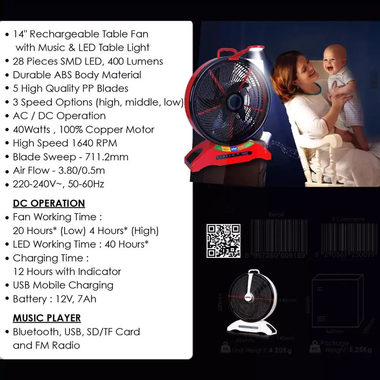 SANFORD Rechargeable Fan SF918RTF