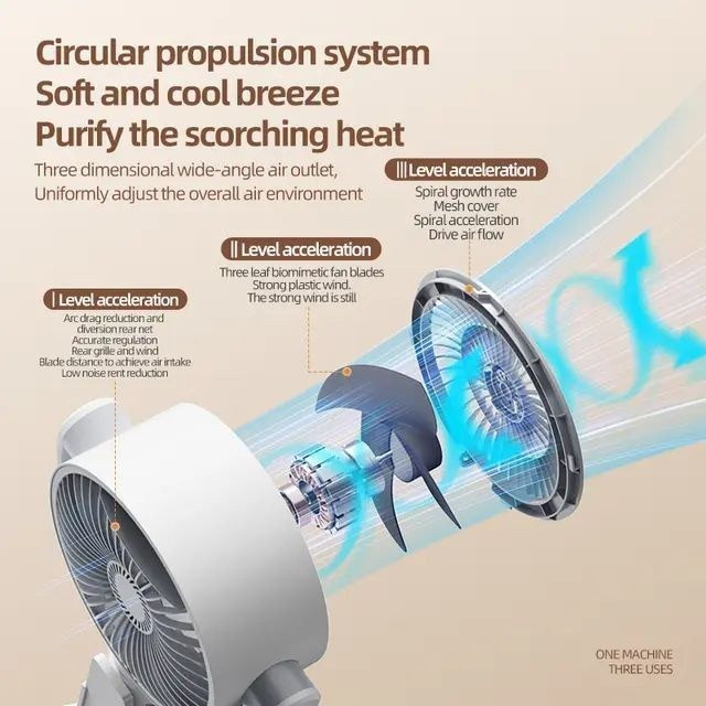 پنکه شارژی مدل F1 Fan( ضمانت اصالت /مهلت تست۷ روزه )